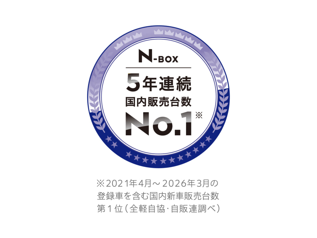 「N-BOX」が2025年度 新車販売台数 第1位を獲得