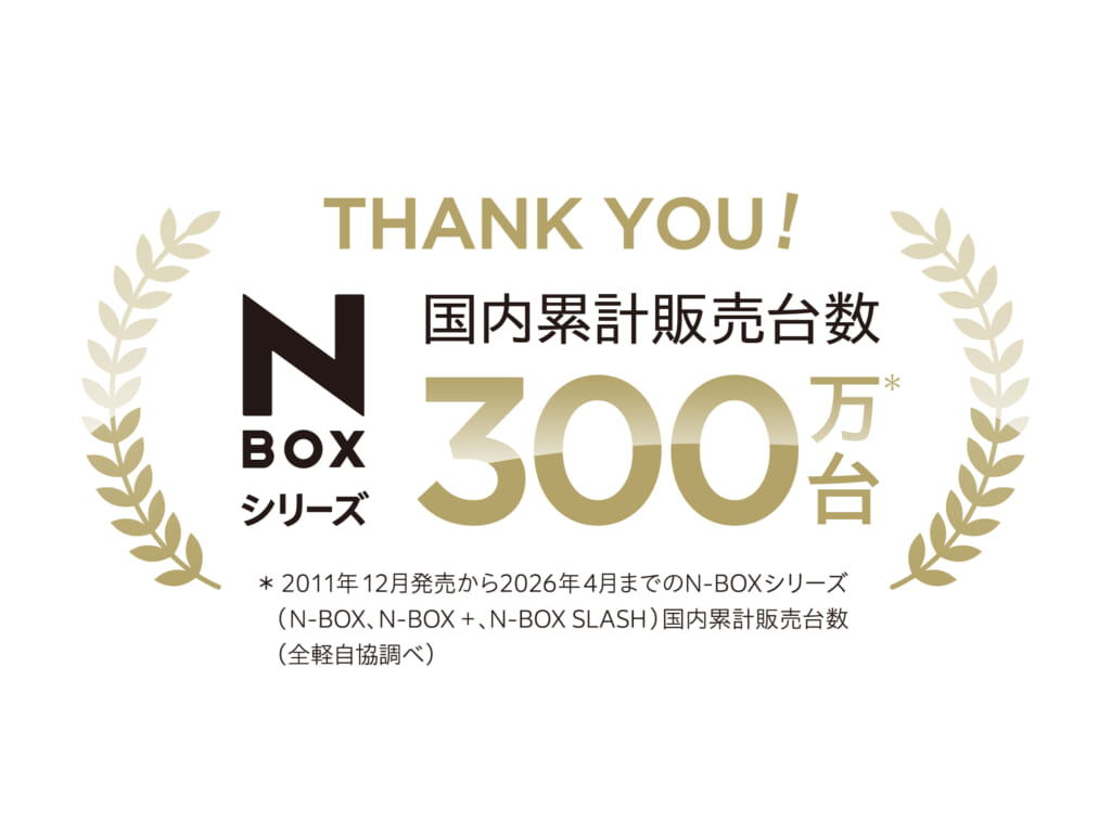 「N-BOX」シリーズが累計販売台数300万台を突破